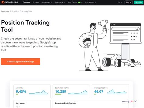 websites like semrush.